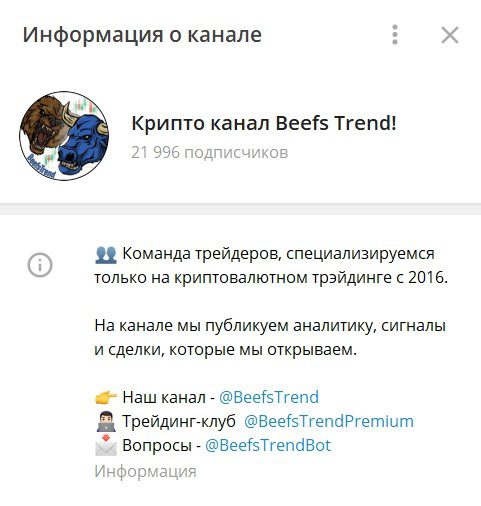 Информация о Крипто канале Beefs Trend