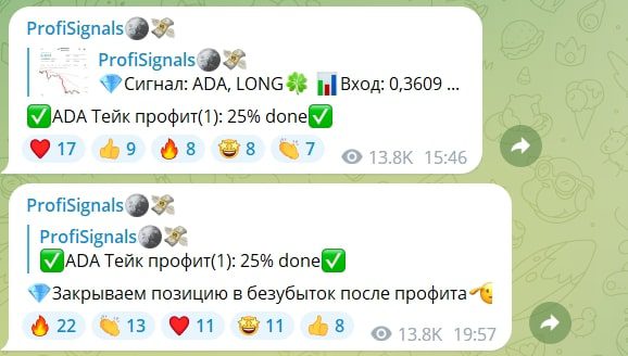 ProfiSignals телеграм