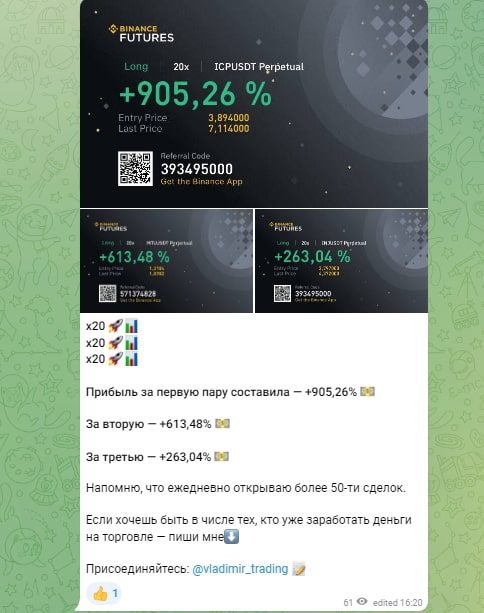 TRADE CRYPTO GLOBAL показатели