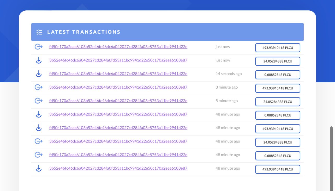 Plcultima.com статистика