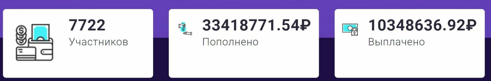 BankMaster статистика