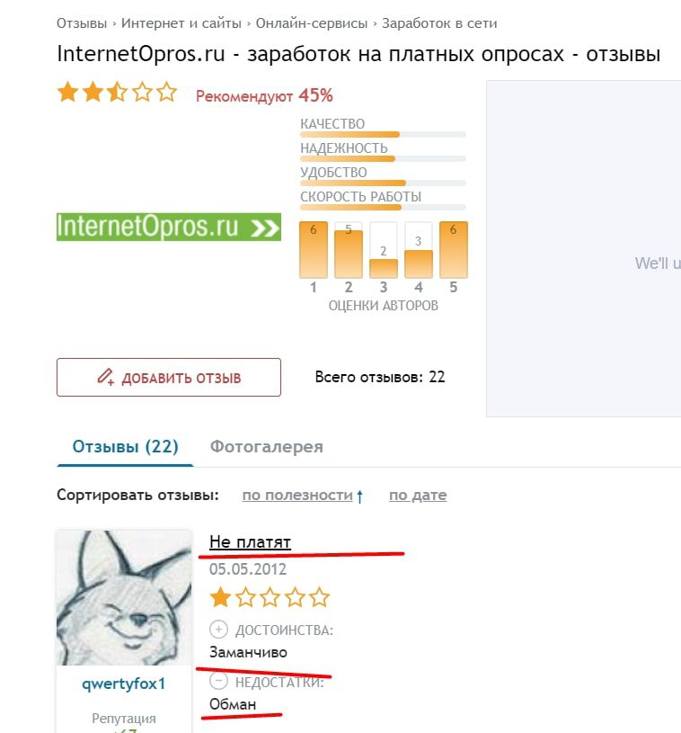 Internetopros.ru отзывы