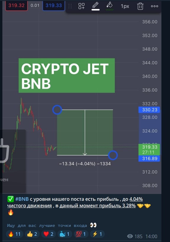 CRYPTO JET телеграмм