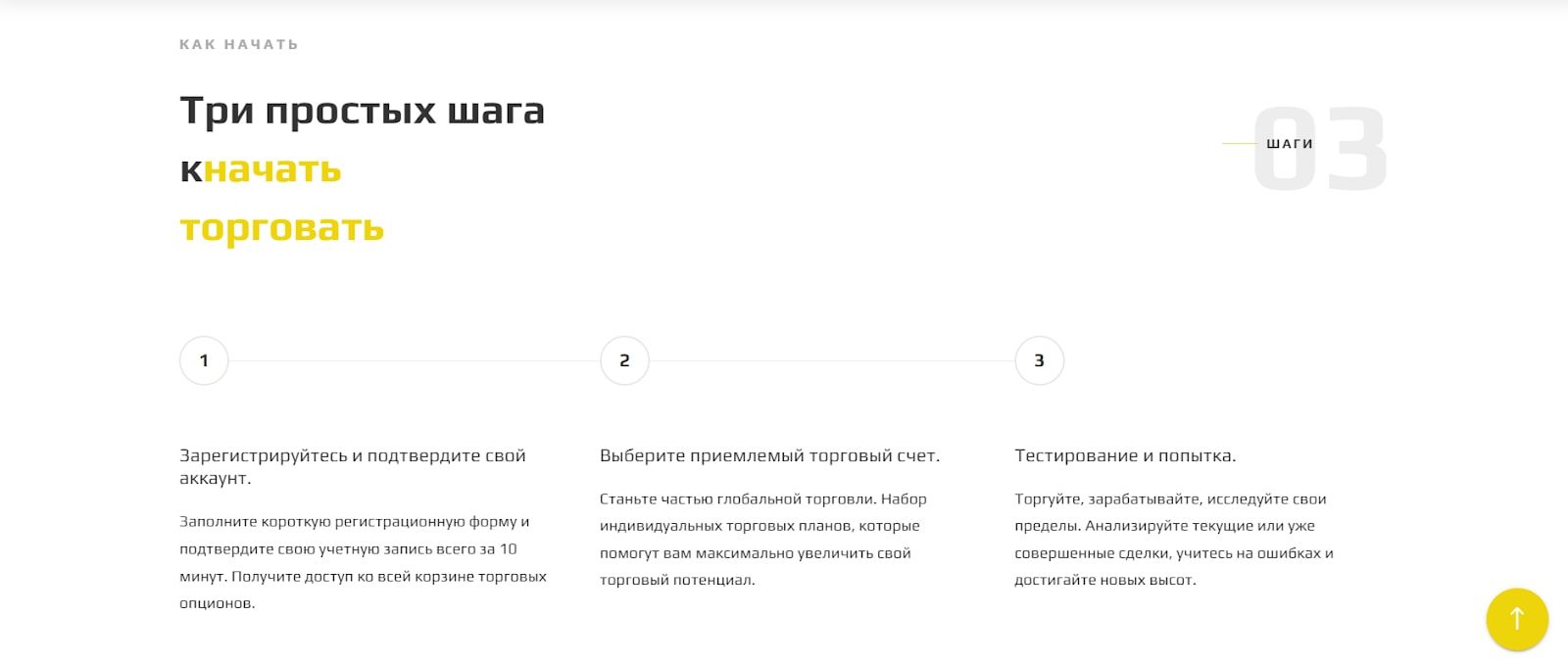 Gecruxinvest.Io сайт