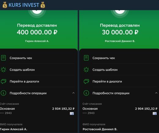 Kurs Invest статистика