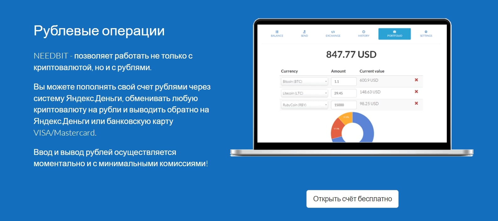 NEEDBIT.ru сайт