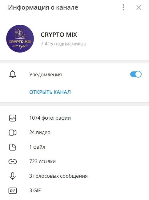 CRYPTO MIX телеграмм