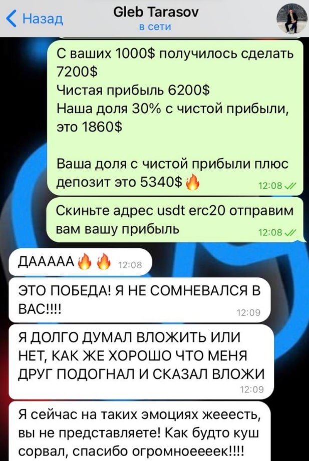 VIP Invest Plus отзывы