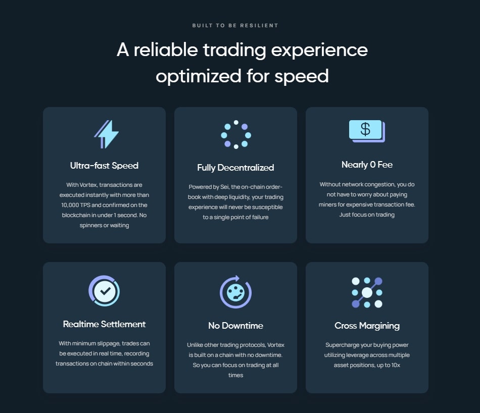 Vortex Protocol.io сайт