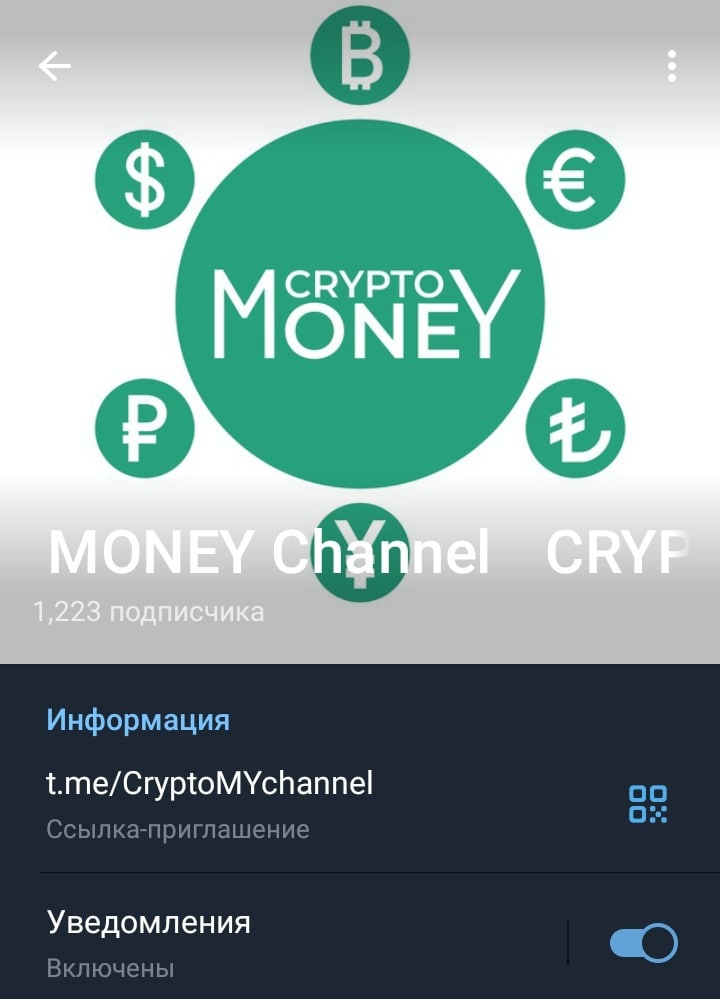 Crypto Money World телеграмм