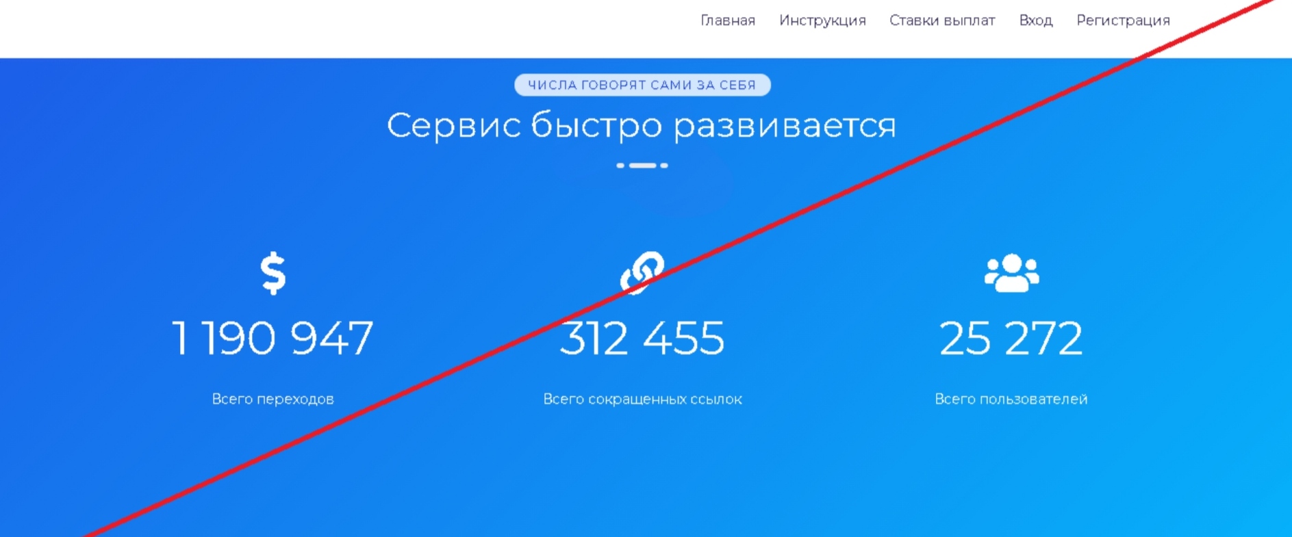 Shrink.io сайт