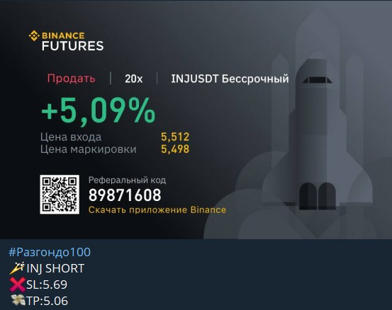 crypto instarding телеграм