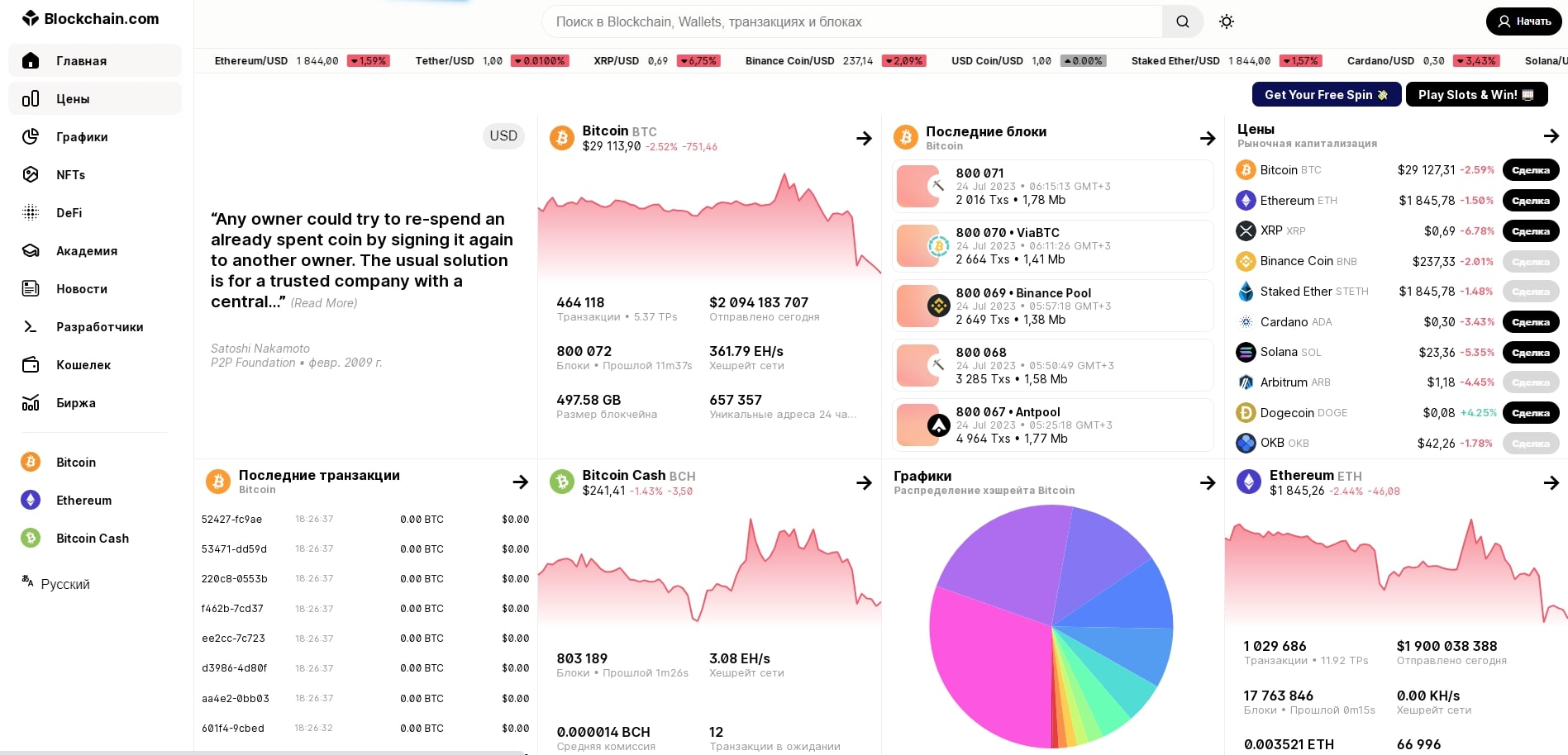 Blockchain сайт