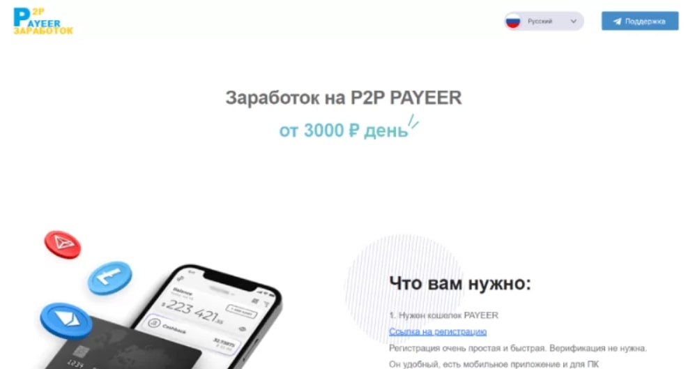 P2P payeer сайт