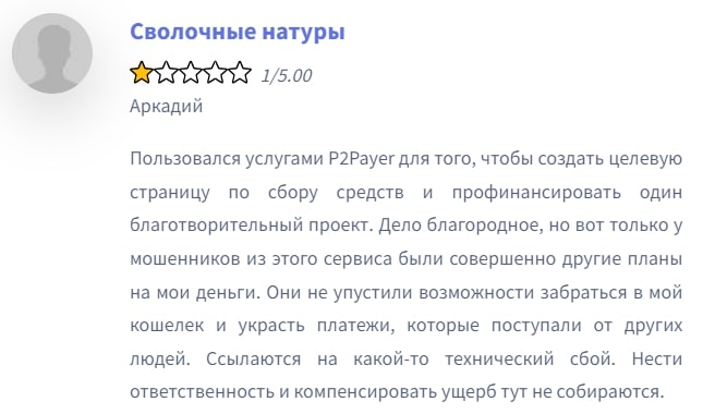 P2P payeer отзывы