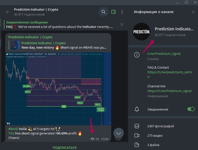 Predictum Indicator телеграмм