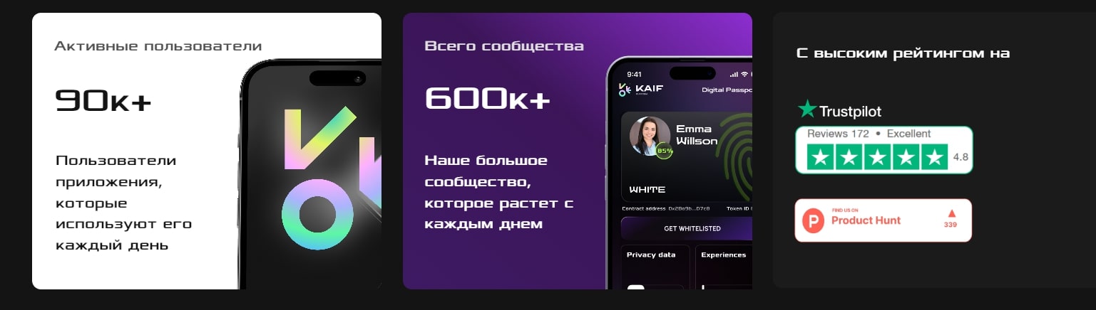 Kaif Platform приложение