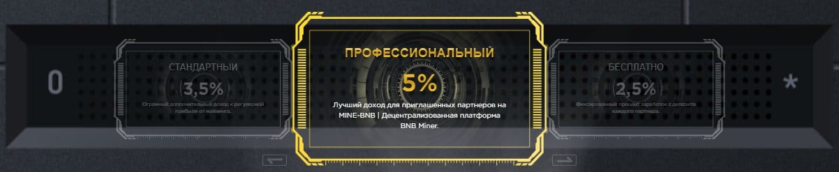 Mine-BNB.com сайт