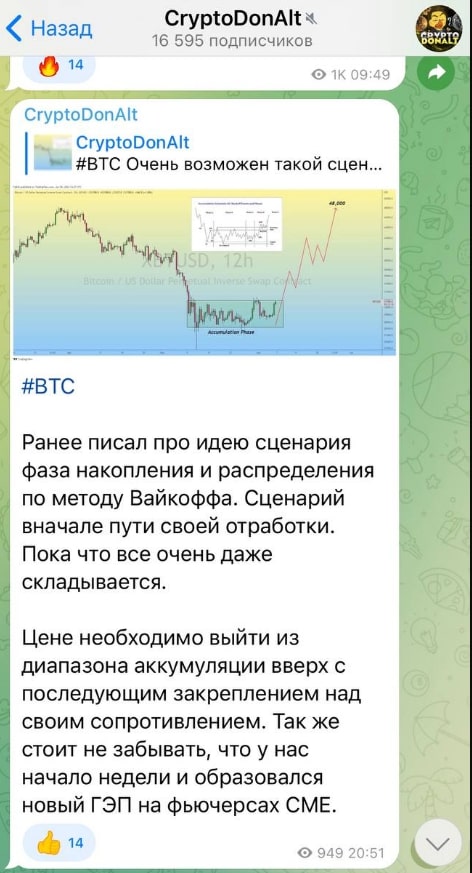 CryptoDonAlt торги