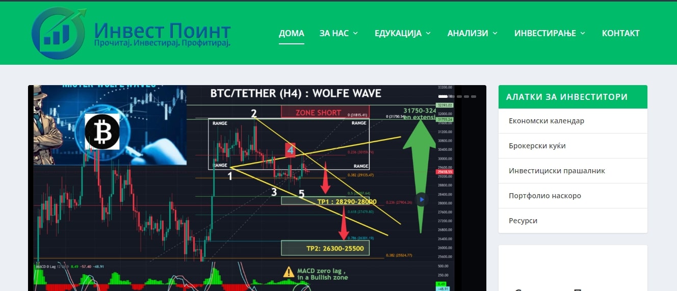 Investpoint сайт