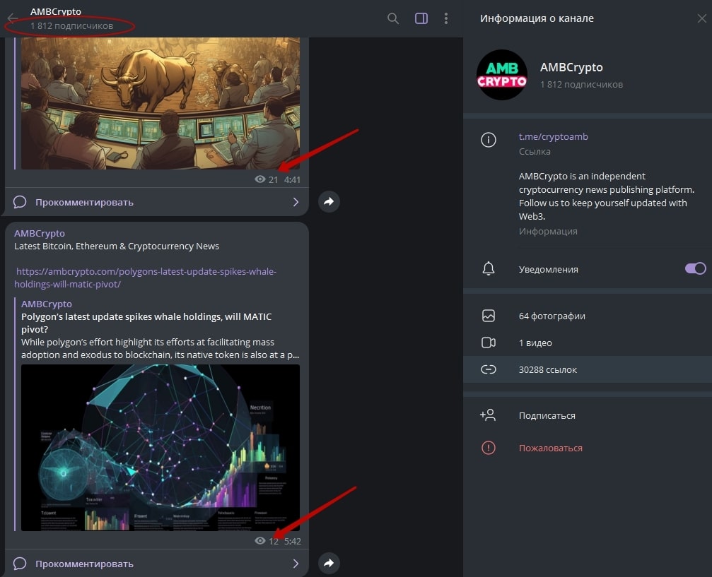 AMBCrypto телеграмм