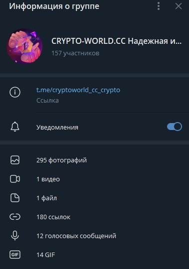 Crypto World cc телеграм