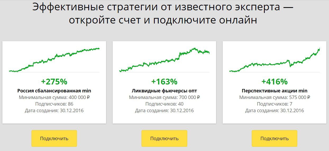 Эффективные стратегии от Александра Горчакова