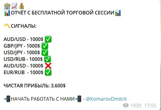 Отчет о торговой сессии