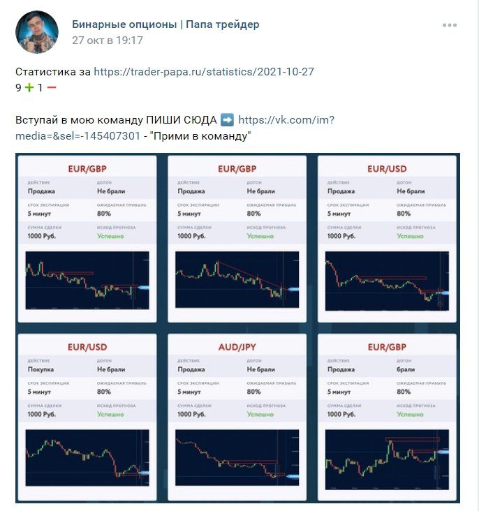 Ставки от Папы Трейдера на бинарных опционах