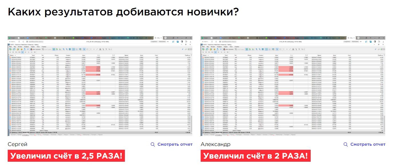 Результаты учеников Евгения Стрижа