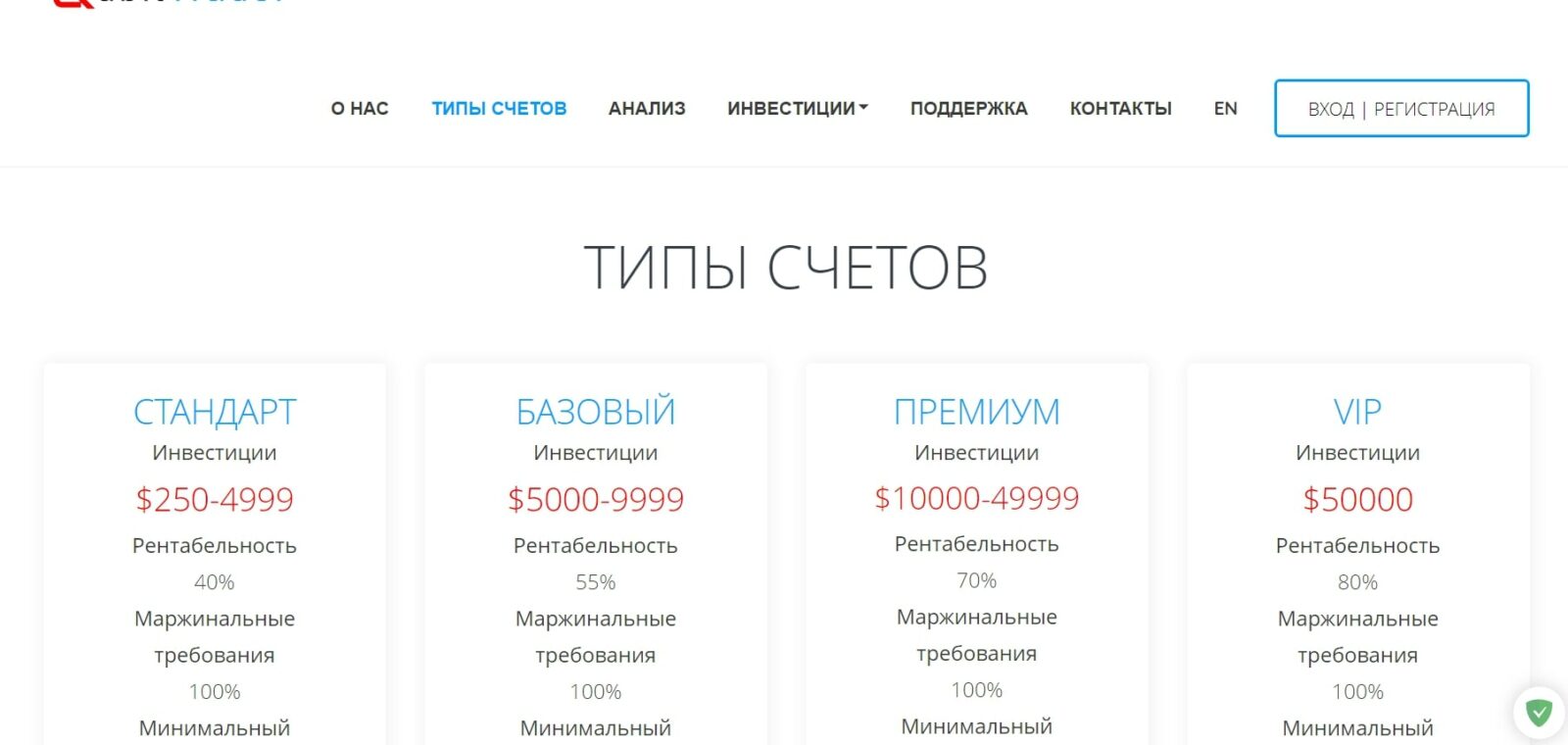 Типы счетов Qubit Trader