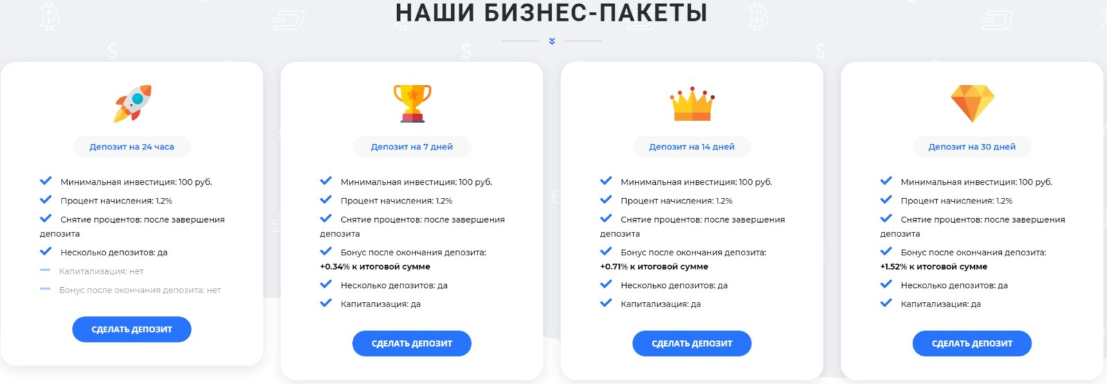 Бизнес пакеты FTC