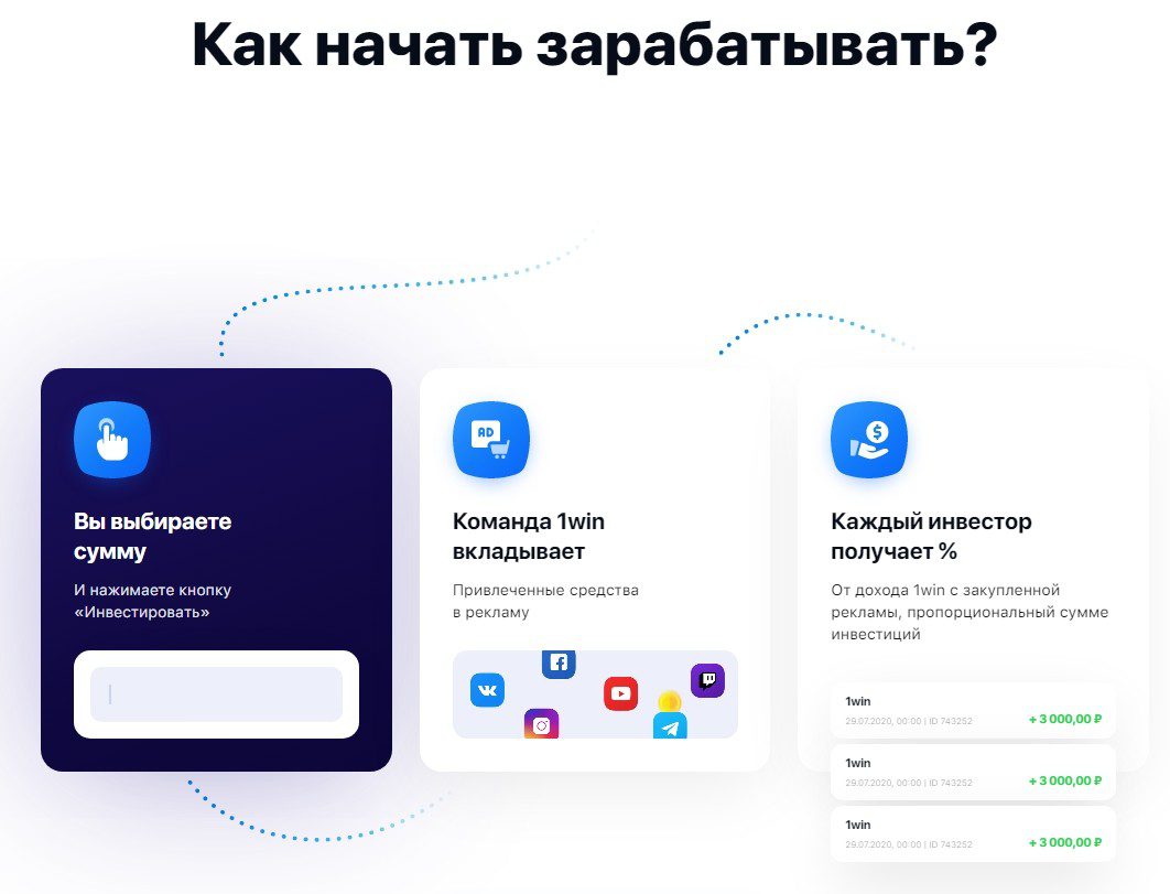 Алгоритм работы с 1win invest