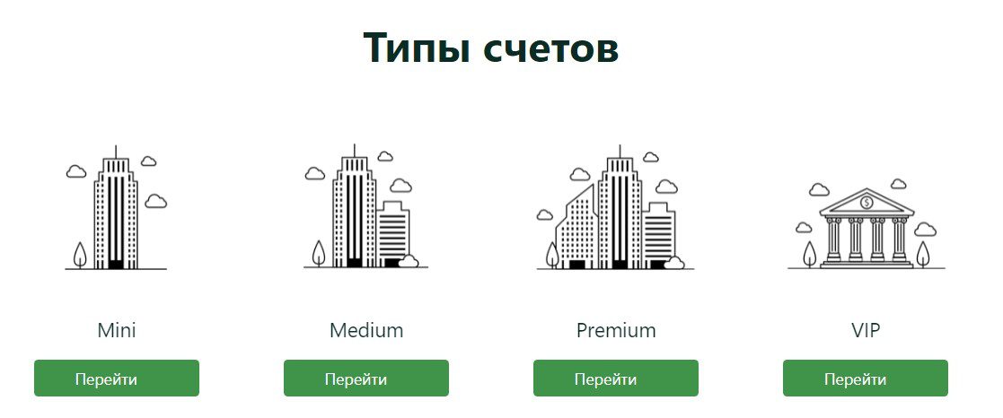 Типы счетов проекта JSM markets