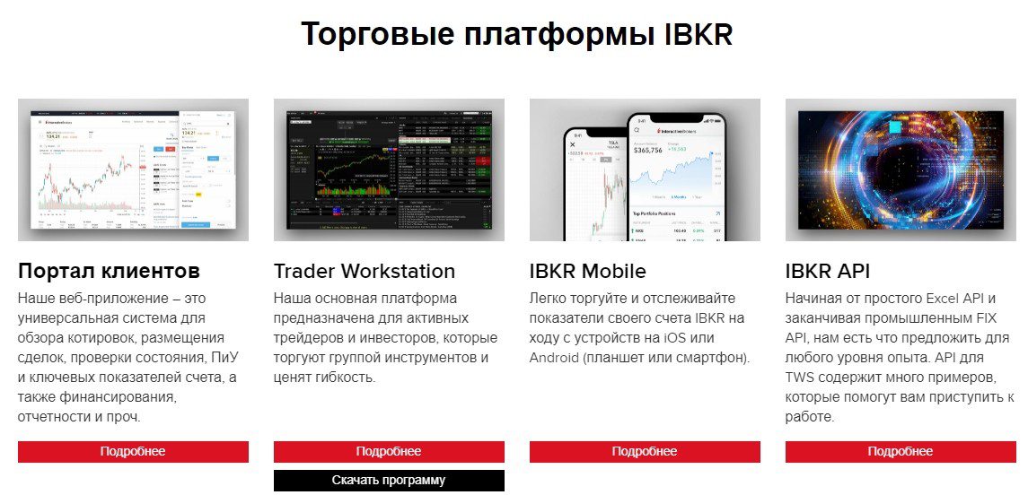 Доступ к торговым платформам