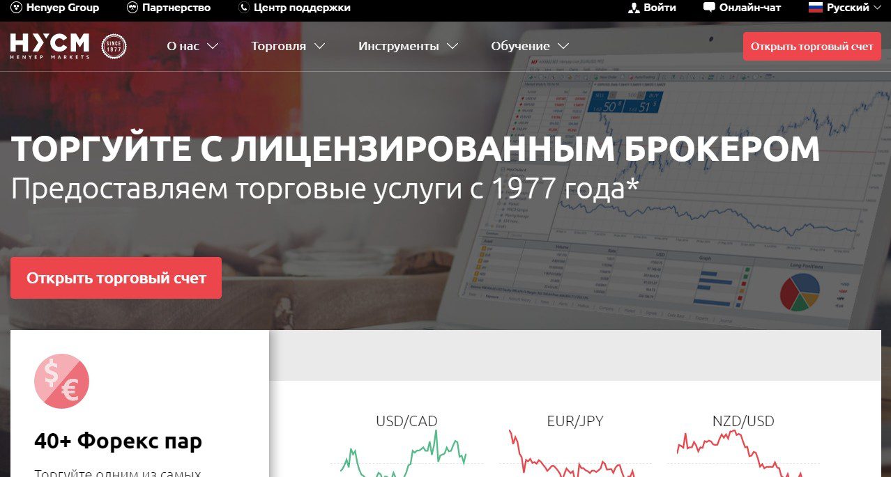 Сайт проекта HYCM