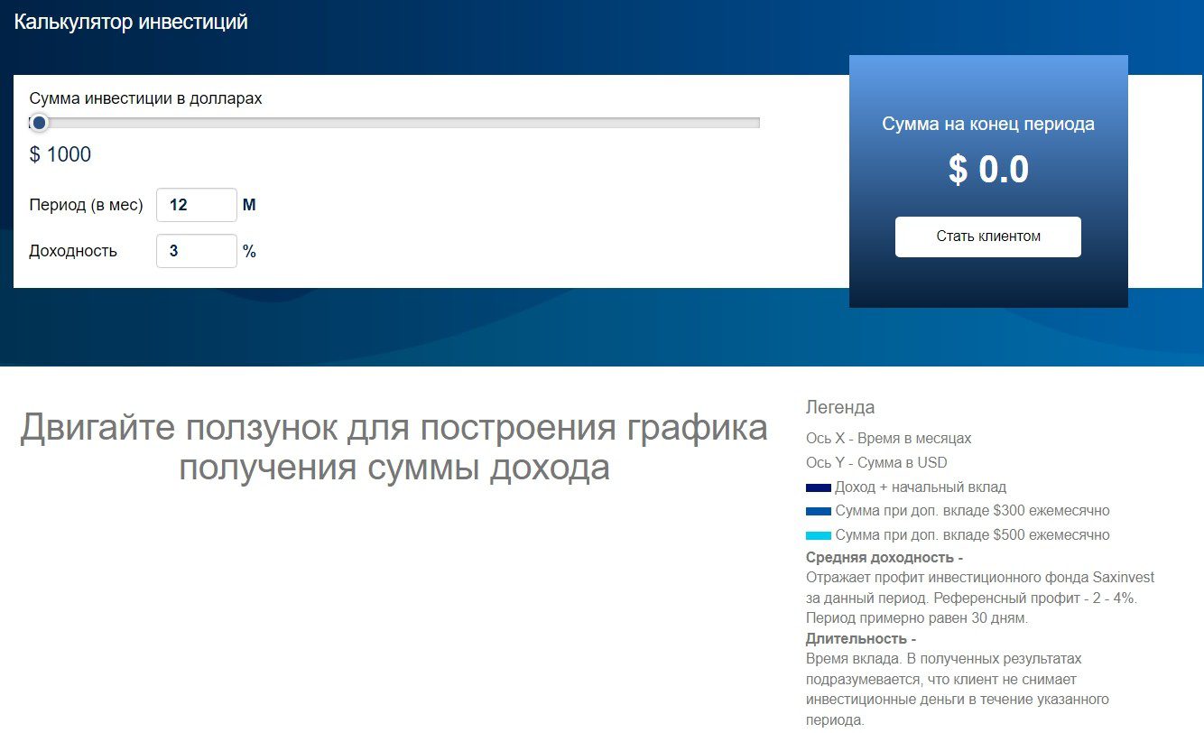 Калькулятор инвестиций компании Сакс Инвест