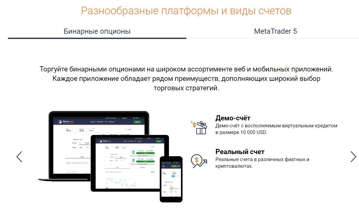 Разнообразные платформы и виды счетов Binary