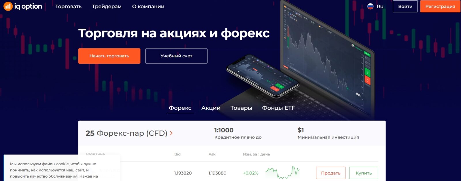 Сайь юрокера IQ Option