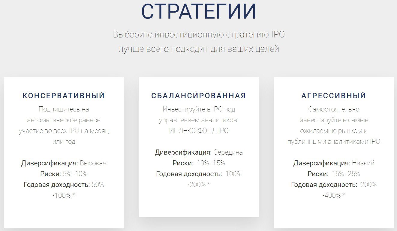 Стратегии IPO LIMITED