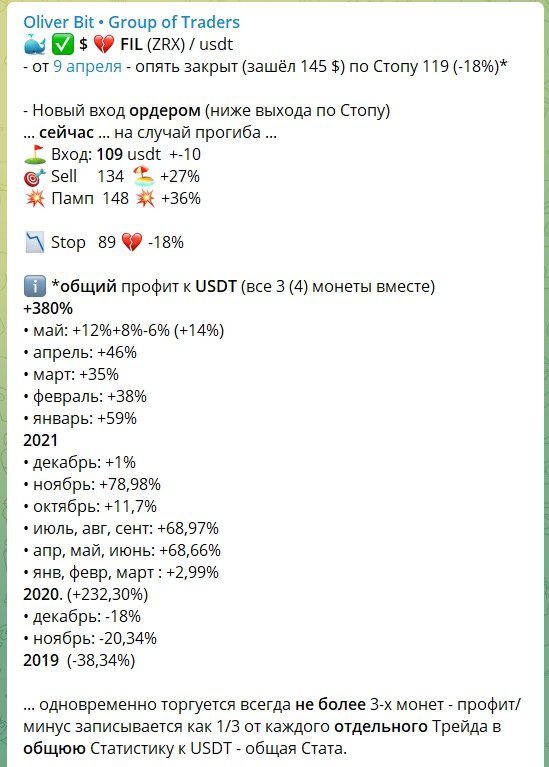 Телеграмм канал Oliver bit