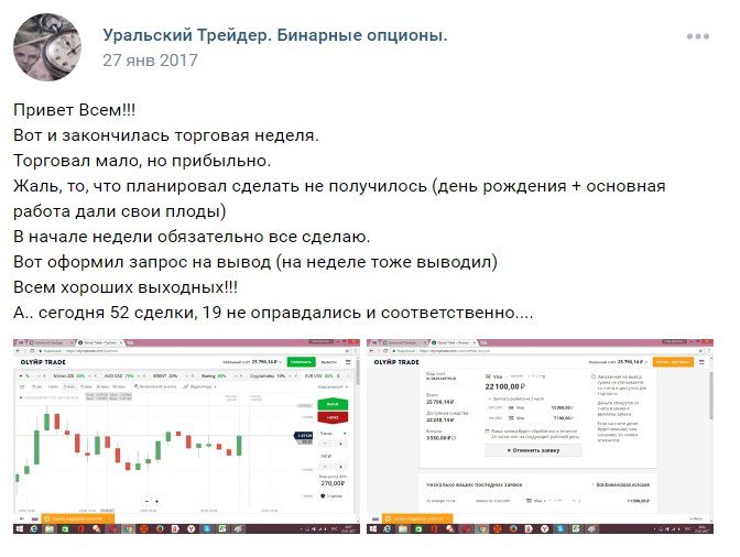 Уральский трейдер Бинарные опционы