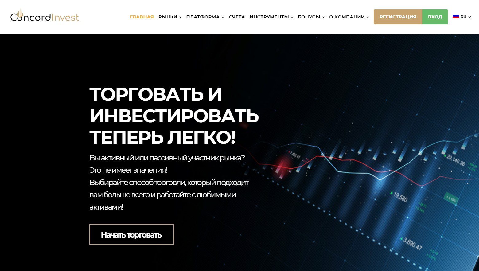 Брокер Concord Invest LTD