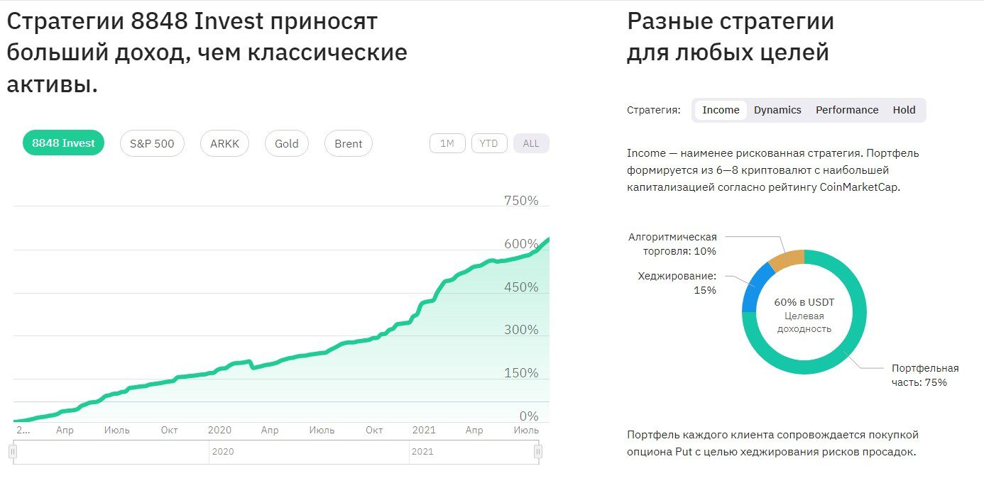 Статистика инвестиционных стратегий