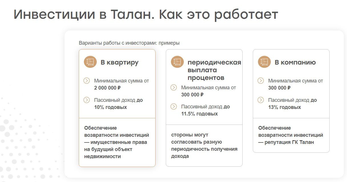 Инвестиции в компанию Талан-Финанс