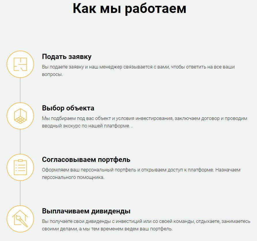 Как работает Home Invest