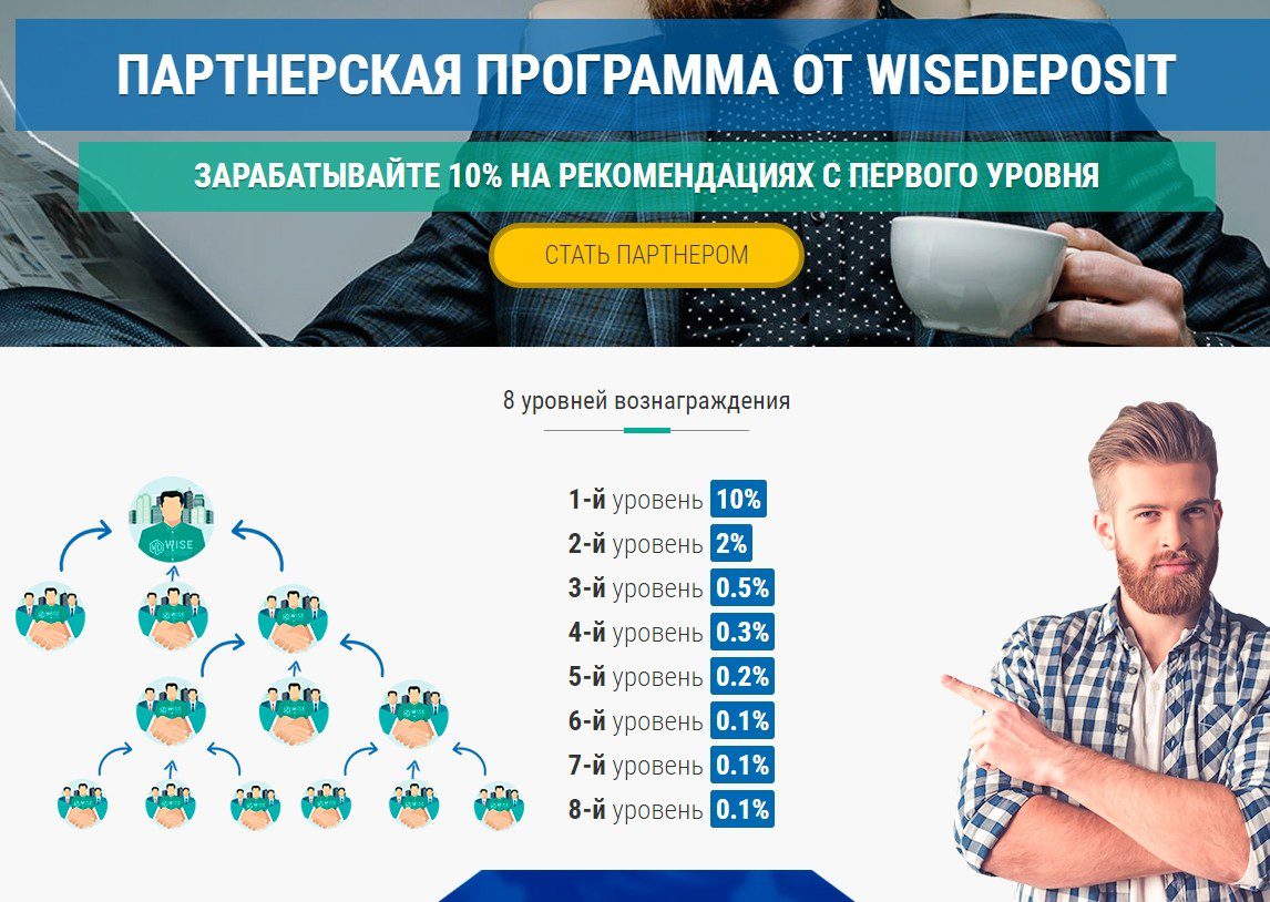 Партнерская программа от Wisedeposit.com