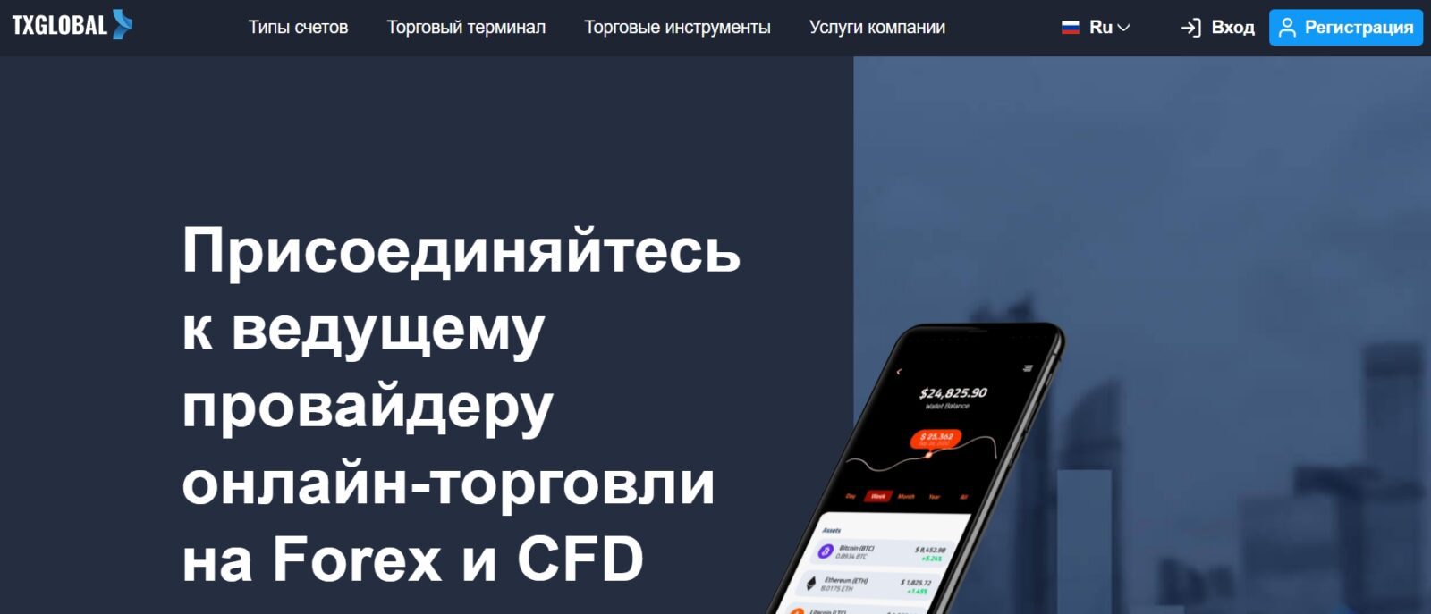 Сайт трейдера TXGlobal