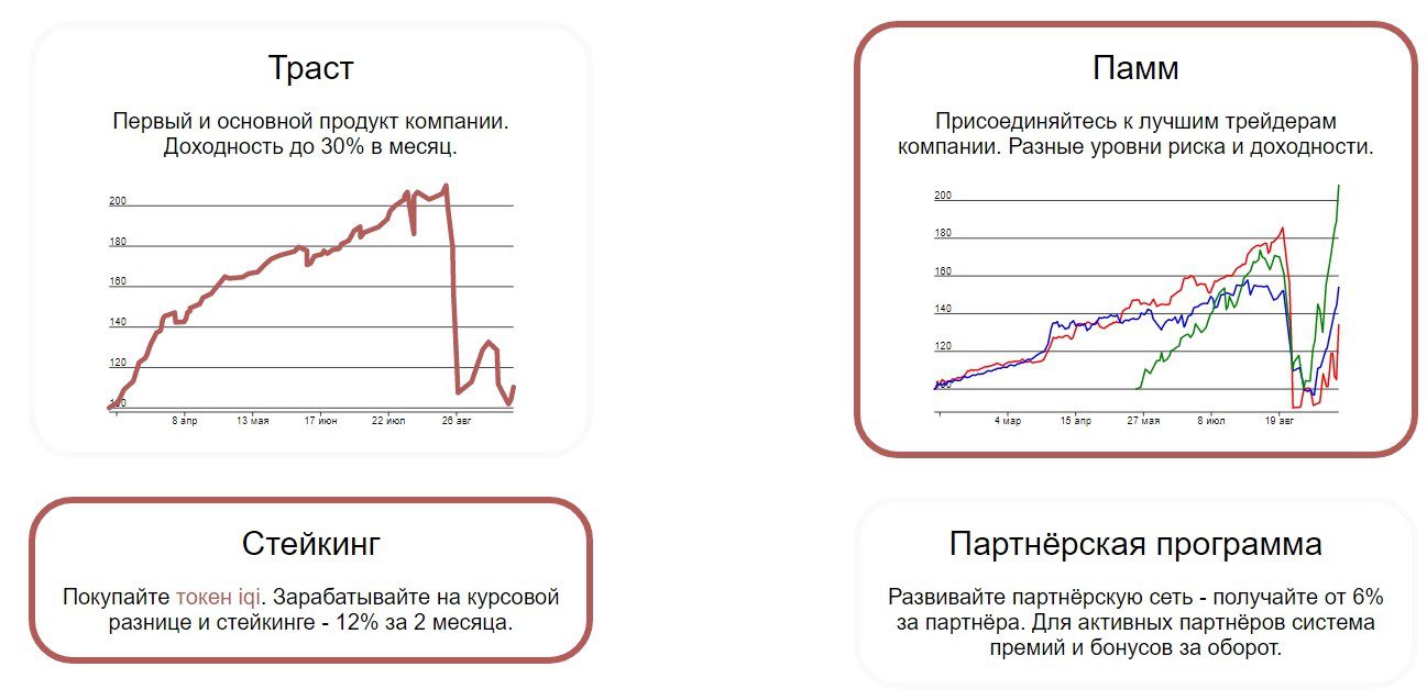 Стейкинг и партнерская программа Unit Trust