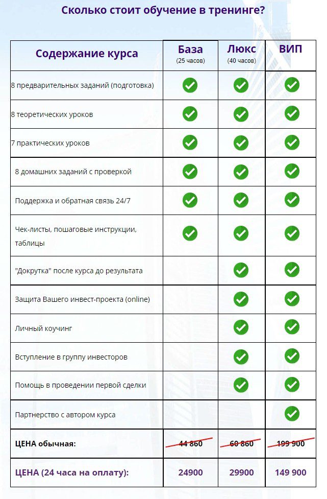 Стоимость обучения у Евгения Лебедева